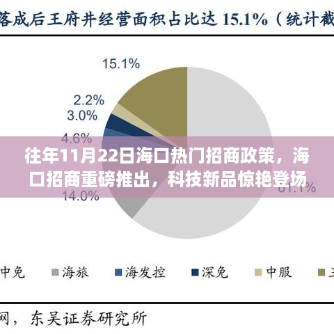 初告白 第37页