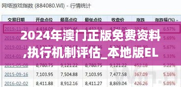 2024年澳门正版免费资料,执行机制评估_本地版ELQ2.79