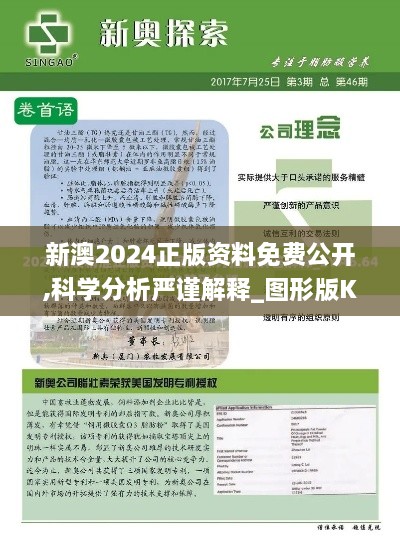 新澳2024正版资料免费公开,科学分析严谨解释_图形版KHS2.95