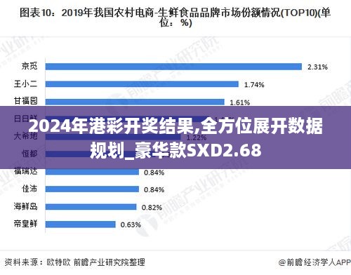 2024年港彩开奖结果,全方位展开数据规划_豪华款SXD2.68