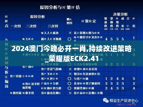 2024澳门今晚必开一肖,持续改进策略_荣耀版ECK2.41