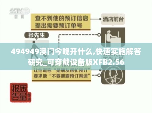 494949澳门今晚开什么,快速实施解答研究_可穿戴设备版XFB2.56