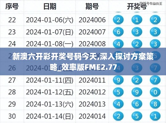 新澳六开彩开奖号码今天,深入探讨方案策略_效率版FME2.77