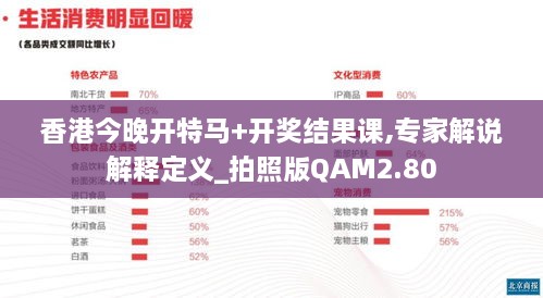 香港今晚开特马+开奖结果课,专家解说解释定义_拍照版QAM2.80