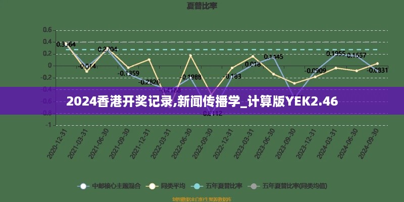 2024香港开奖记录,新闻传播学_计算版YEK2.46