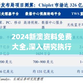 2024新澳资料免费大全,深入研究执行计划_通行证版TWS2.53