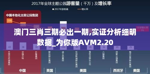 澳门三肖三期必出一期,实证分析细明数据_为你版AVM2.20