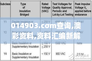 014903.cσm查询,澳彩资料,资料汇编新解与定义_掌中宝VIM2.65