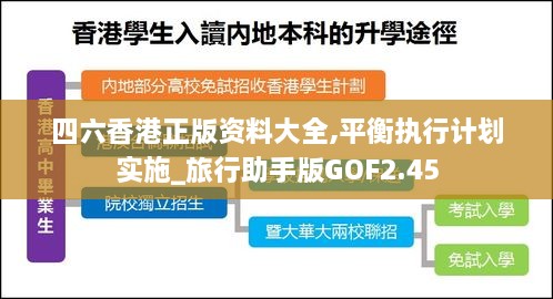 四六香港正版资料大全,平衡执行计划实施_旅行助手版GOF2.45