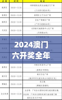 2024澳门六开奖全年记录,担保计划执行法策略_温馨版QCT2.27