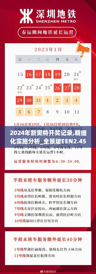 2024年新奥特开奖记录,精细化实施分析_全景版EEN2.45