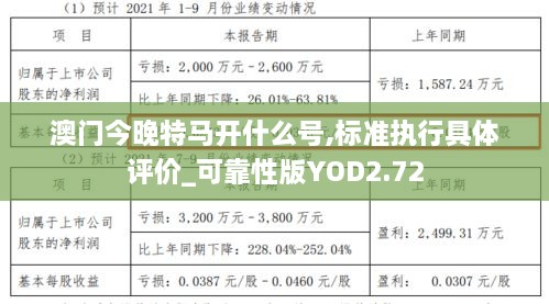 澳门今晚特马开什么号,标准执行具体评价_可靠性版YOD2.72