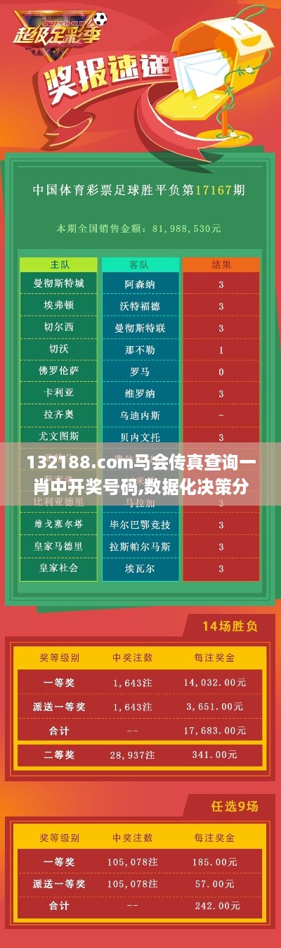 132188.соm马会传真查询一肖中开奖号码,数据化决策分析_梦想版YLC2.44