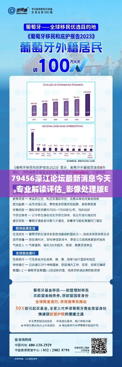 79456濠江论坛最新消息今天,专业解读评估_影像处理版EDD2.21