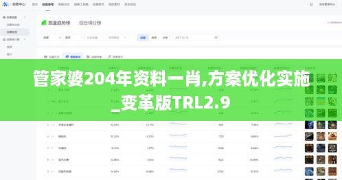 管家婆204年资料一肖,方案优化实施_变革版TRL2.9