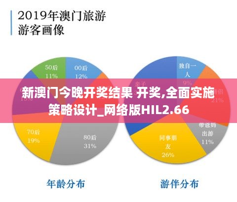 新澳门今晚开奖结果 开奖,全面实施策略设计_网络版HIL2.66