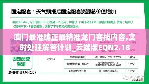 澳门最准确正最精准龙门客栈内容,实时处理解答计划_云端版EQN2.18