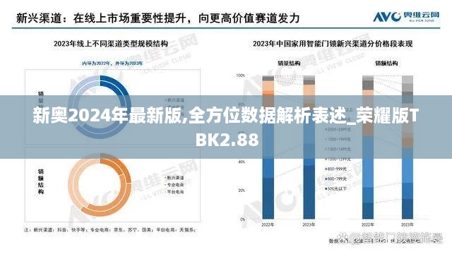 新奥2024年最新版,全方位数据解析表述_荣耀版TBK2.88