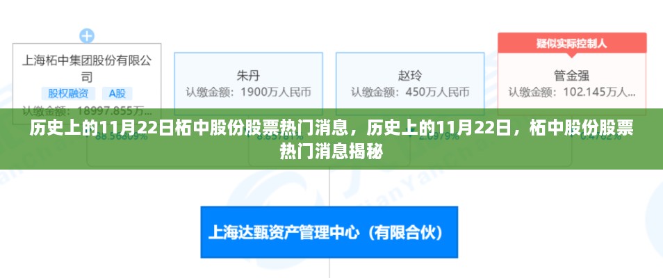 历史上的11月22日柘中股份股票消息揭秘，热门消息一览无余