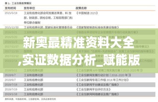 新奥最精准资料大全,实证数据分析_赋能版MRK2.64