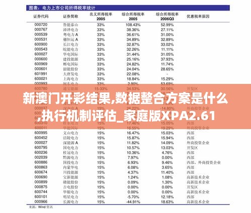 新澳门开彩结果,数据整合方案是什么,执行机制评估_家庭版XPA2.61