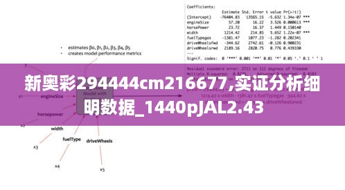 新奥彩294444cm216677,实证分析细明数据_1440pJAL2.43