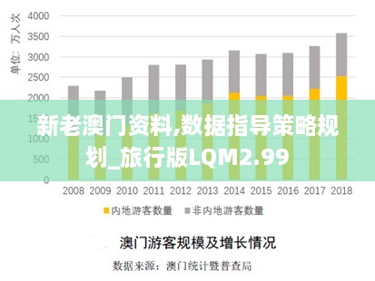 新老澳门资料,数据指导策略规划_旅行版LQM2.99