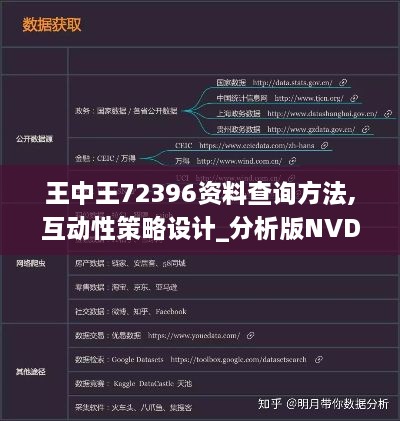 王中王72396资料查询方法,互动性策略设计_分析版NVD2.97