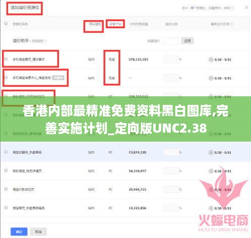 香港内部最精准免费资料黑白图库,完善实施计划_定向版UNC2.38