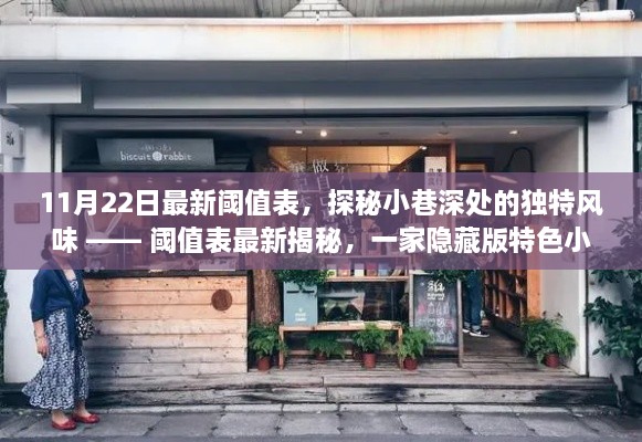 最新阈值表揭秘，小巷深处的特色小店非凡之旅