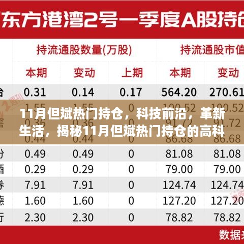 揭秘，但斌科技前沿热门持仓的高科技产品革新生活趋势分析