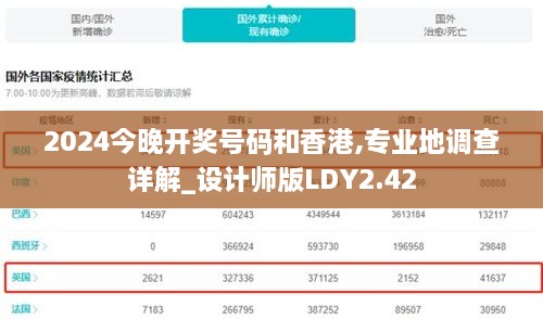 2024今晚开奖号码和香港,专业地调查详解_设计师版LDY2.42