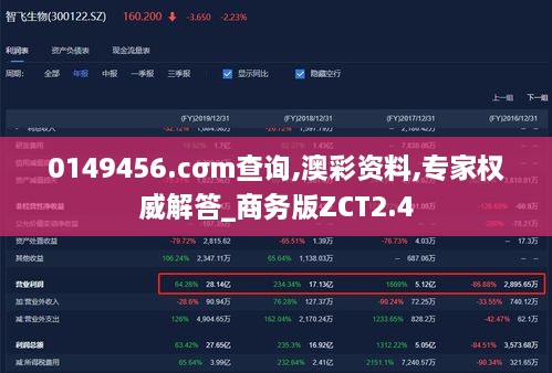 0149456.cσm查询,澳彩资料,专家权威解答_商务版ZCT2.4