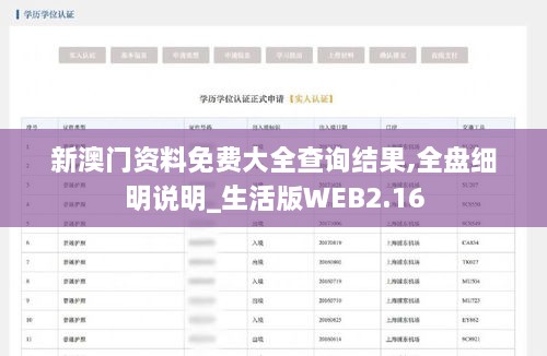 新澳门资料免费大全查询结果,全盘细明说明_生活版WEB2.16