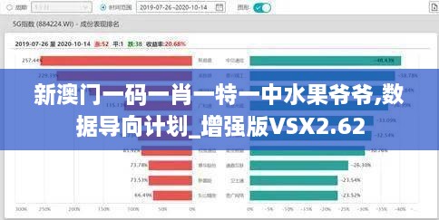 新澳门一码一肖一特一中水果爷爷,数据导向计划_增强版VSX2.62