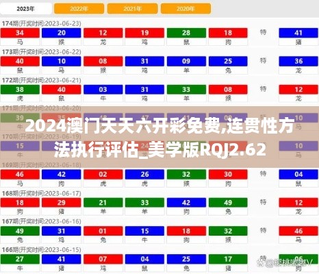 2024澳门天天六开彩免费,连贯性方法执行评估_美学版RQJ2.62