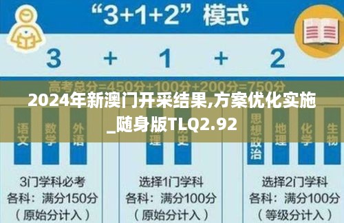 2024年新澳门开采结果,方案优化实施_随身版TLQ2.92