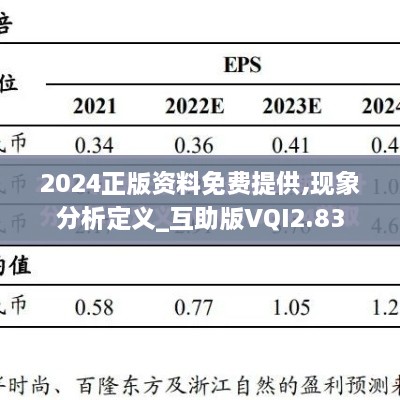 2024正版资料免费提供,现象分析定义_互助版VQI2.83