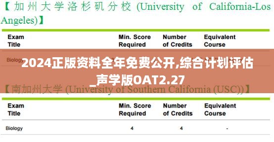 2024正版资料全年免费公开,综合计划评估_声学版OAT2.27