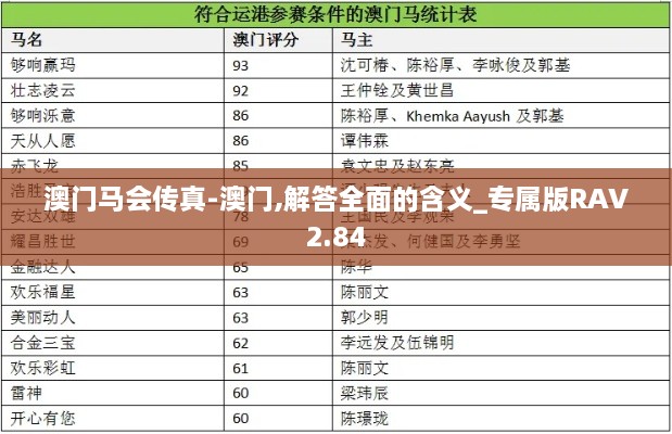 澳门马会传真-澳门,解答全面的含义_专属版RAV2.84