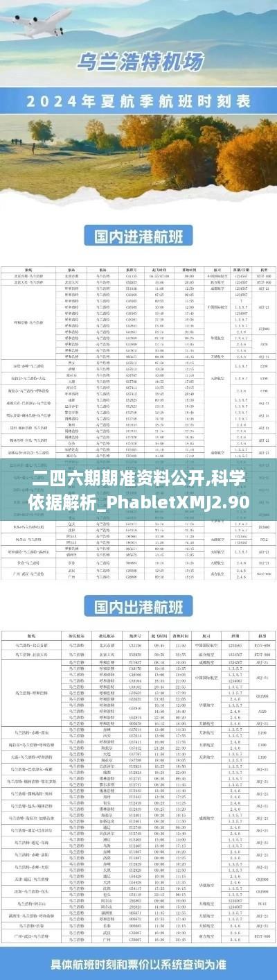 二四六期期准资料公开,科学依据解析_PhabletXMJ2.90