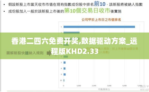 香港二四六免费开奖,数据驱动方案_远程版KHD2.33