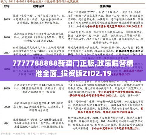 7777788888新澳门正版,政策解答精准全面_投资版ZID2.19