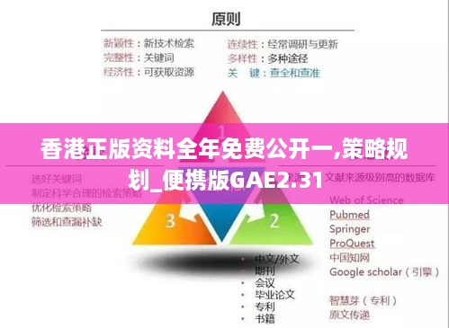 香港正版资料全年免费公开一,策略规划_便携版GAE2.31