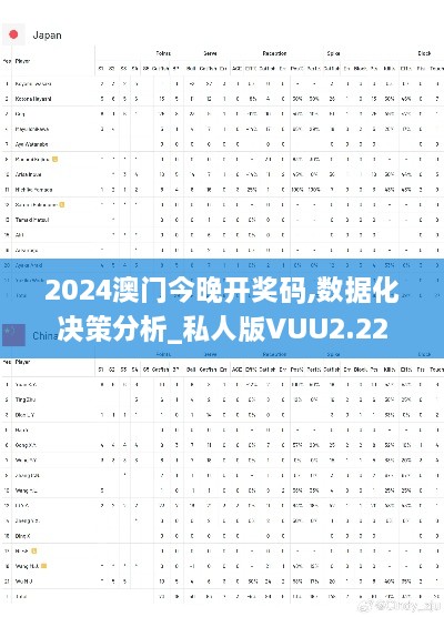 2024澳门今晚开奖码,数据化决策分析_私人版VUU2.22