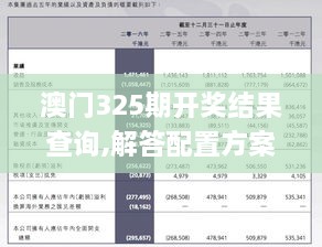 澳门325期开奖结果查询,解答配置方案_荣耀版GYX2.7