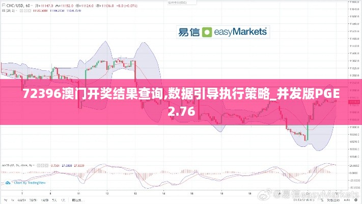 72396澳门开奖结果查询,数据引导执行策略_并发版PGE2.76