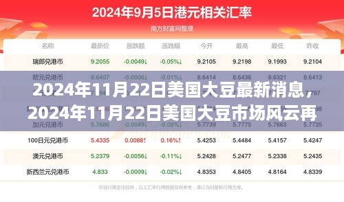 美国大豆市场风云再起，最新动态、影响与地位（2024年11月22日）