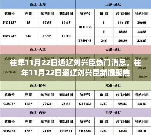 往年11月22日通辽刘兴臣新闻聚焦，热门消息汇总