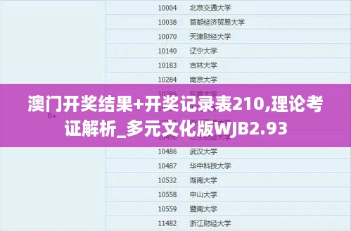 澳门开奖结果+开奖记录表210,理论考证解析_多元文化版WJB2.93